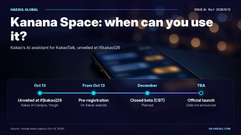 Kakao's Kanana Space: What KakaoTalk's New AI Assistant Does and When It Arrives