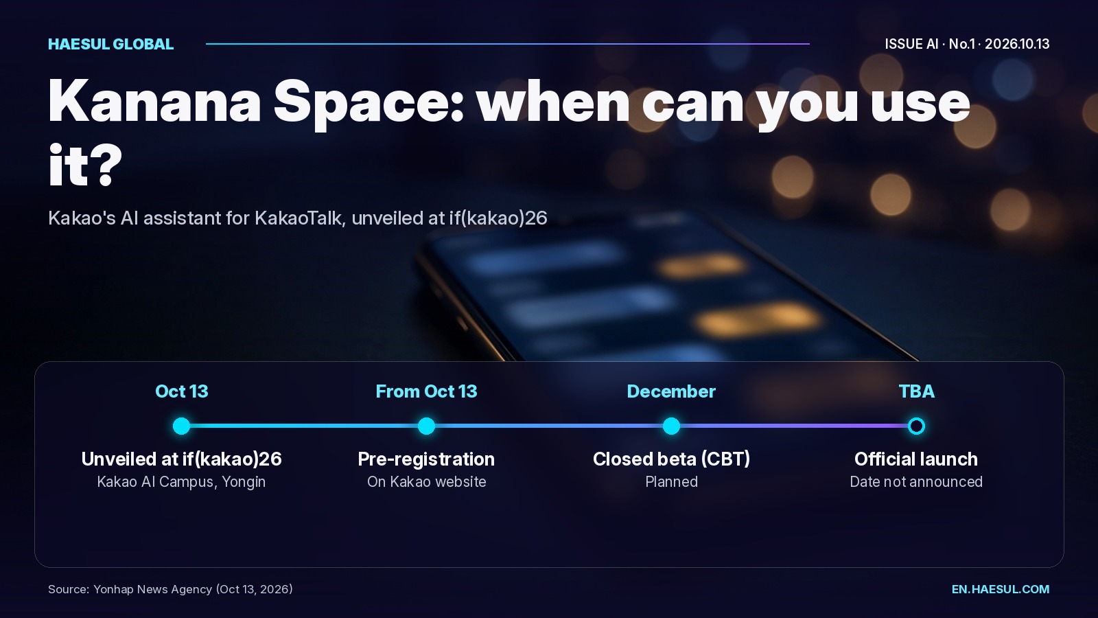 Kakao’s Kanana Space: What KakaoTalk’s New AI Assistant Does and When It Arrives